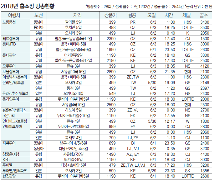 뉴스 사진